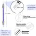 SILPECWEE 10 Pieces Dual Tipped Silicone Nail Tools Nail Art Sculpture Pen Rhinestone Nail Polish Carving Pen Acrylic Nail Brush Nail Art Brushes Nail Painting Kit for Salon DIY - Buy Online on GoSupps.com