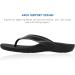 ERGOfoot Orthotic Flip Flops- High Arch Support for Plantar Fasciitis & Flat Feet- Women's 10 Wide/Men's 9- Black - Buy Online on GoSupps.com