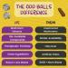 ODD BALLS Organic Energy Balls - Lemon Superfood Snack | Vegan Gluten Free | Perfect for Running Cycling & Hiking | Focus & Energy with Lion's Mane & Cordyceps - Buy Online on GoSupps.com
