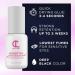 Sensitive Low Fume Eyelash Extension Glue - 5 Week Retention Quick Drying Latex Free 5ml | Professional Quality for Individual & Volume Lashes - Buy Online on GoSupps.com
