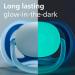 Buy Philips Avent Ultra Air Pacifier 6-18m - Falling Star/Dreams Nighttime 4-Pack SCF376/09 | Best International Shipping - Buy Online on GoSupps.com