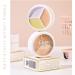 Concealer 3-Color Concealer Make Up Waterproof Leg Foundation Full Cover Concealer Palette Corrects Dark Circles Red Marks Scars (3# Blemish Eliminator 4.5g) - Buy Online on GoSupps.com