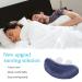 Portable Automatic Snore Stopper - Anti Snoring Device for Men and Women - Nasal Dilator for Blocked Nostrils - Variable Speed for Effective Sleep Solution - Buy Online on GoSupps.com