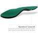 Rx Orthotic Arch Support Full Length Shoe Insoles for Men | Size 12-13.5 | Green - Buy Online on GoSupps.com
