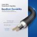 Replacement Dyson Hair Dryer Charger Cable - Upgraded 110V Anti-Winding Power Cord Repair Kit - Buy Online on GoSupps.com