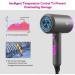 Slopehill Professional Ionic Hair Dryer - 1800W Fast Drying, Low Noise, 2 Nozzle and 1 Diffuser Attachments - Dark Grey - Buy Online on GoSupps.com