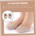 2 Pairs Ballet Toe Protectors - Cushioned Pointe Shoe Covers & Forefoot Relief Pads for Women - Buy Online on GoSupps.com