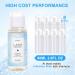 Lash Extension Cleanser 80ml Concentrate - Gentle DIY Eyelash Shampoo for Salon & Home Use - Non-Irritating Formula - Makes 8 Bottles (Unscented) - Buy Online on GoSupps.com