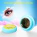 Eyelash Extension Remover Cream Eyelash Adhesive Gel Remover Low Irritation Cream 5g - Buy Online on GoSupps.com