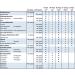 AffinityDNA Home Hair Drug Test Kit | 13 Panel Test for Amphetamine Methamphetamines Barbiturates Benzodiazepines Buprenorphine Cocaine Fentanyl Marijuana Methadone Opiates(Ext) Phencyclidine Tramadol - Buy Online on GoSupps.com