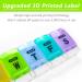 Remtise Weekly Pill Organizer 2 Times a Day - AM/PM Medicine Organizer with Push Button - 7 Day Pill Box for Vitamins and Supplements (Rainbow) - Buy Online on GoSupps.com