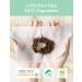 Babycozy Baby Diaper Wipes - New Lotion Formula, 2-in-1 Cleansing & Moisturizing, Coconut Scented 100% Biodegradable Wipes, 40 Count - Buy Online on GoSupps.com