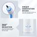 Electric Ear Wax Removal Kit with Light - 4 Pressure Modes for Ear Wax Accumulation - Includes Basin, Towel, & Tips - Blue - Buy Online on GoSupps.com