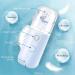 Face Mister 30ml Mini Water Mister for Face Mister Spray Bottle USB Rechargeable Handy Mist Sprayer for Moisturizing Hydrating Blue Water Mister for Face - Buy Online on GoSupps.com