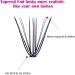 D Curl 20D 0.07 10mm Cluster Lashes Extensions - 200Pcs DIY Eyelash Extensions at Home - Buy Online on GoSupps.com