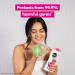 Buy Dettol Body Wash & Shower Gel Nourish 250ml - Best International Shipping | eCommerce - Buy Online on GoSupps.com