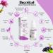 Collagen & Hyaluronic Acid Booster Serum - Deep Hydration & Anti-Aging Skincare for Youthful Skin | Natural Ingredients | Quick-Absorbing & Non-Sticky | 30ml - Buy Online on GoSupps.com