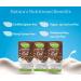 NATURA Mini Chocolate Oat Milk - Organic & Gluten Free - Dairy Free - Vegan - Shelf Stable - Plant Based Beverage - Non-GMO - Perfect for Lunch Box - Made in Canada | 200ml (Pack of 3) Chocolate - Oat - Buy Online on GoSupps.com