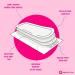 FLO Organic Bamboo Panty Liners Mega Pack | Biodegradable & Compostable | Black-Owned | 96-Pack Individually Wrapped | Feminine Care for Women - Buy Online on GoSupps.com
