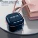 Lmoikesz Tooth Protection Case | Reusable False Teeth Storage Box | Washable Tooth Organizer | Black - Buy Online on GoSupps.com