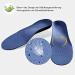 Buy Waldeber High-Quality Orthopedic Insoles | International Shipping Available - Buy Online on GoSupps.com