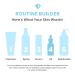 Timeless Skin Care Squalane Oil 100 Pure - 2 oz - Lightweight Plant-Based Dry Oil - Improves Elasticity & Radiance - Regulates Oil Production - For All Skin Types - 2 Ounce (Pack of 1) - Buy Online on GoSupps.com