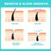 Skinetic Peach Fuzz Hair Removal Cream - Upper Lip Hair Removal Cream for Women Gentle & Soothing Hair Removal for Face Body Facial Mustache Lip Hair Fine Hair (2-PCS) - Buy Online on GoSupps.com