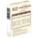 NEU.D Luxury Perfume Gift Set for Women - Long Lasting Eau de Parfum (fruity Rose Musk Green Apple) 1 Pack (4 Vials x 10ml Each) - Buy Online on GoSupps.com