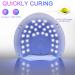NAILGIRLS 150W UV LED Nail Lamp for Home Salon - Gel Polish Dryer with Timer Presets and Auto Sensor - White - Buy Online on GoSupps.com