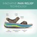Orthofeet Women's Arch Support Sandals for Heel and Foot Pain Relief - Malibu Brown, Size 8 - Buy Online on GoSupps.com