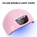 UV-LED Nail Lamp 54W | Professional Nail Gel Dryer with 18 Light Chips | Portable Manicure Tool for Home & Salon - Buy Online on GoSupps.com
