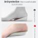 2024 Orthopedic High Pads & Height-Lifting Insoles - Boost Your Height Comfortably (0.59in + 0.98in) - International Shipping Available - Buy Online on GoSupps.com