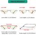 Buy Eyekeper 4-Pack Borderless Bifocal Reading Glasses | Blue Light Blocking Half-Moon Readers | 1.75x Magnification | International Shipping - Buy Online on GoSupps.com