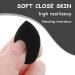 Sibba 6-Piece Powder Puff Beauty Blenders Set - Makeup Sponge Kit for Flawless Foundation & Concealer Application - Includes Mini Washing Set and Small Brushes (Black) - Buy Online on GoSupps.com