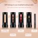 Buy Portable Professional Makeup Kit - Mini Eyeshadow Palette Lip Gloss & Lipstick - 7 Colors for Stunning Looks | International Shipping - Buy Online on GoSupps.com