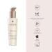 Ren Furterer - ABSOLUE KERATINE - Repairing Beauty Cream - Leave-In Treatment With Plant-Based Keratin - 100ml - Buy Online on GoSupps.com