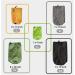 Frelaxy Ultralight Stuff Sack Set 5-Pack - Ideal for Traveling, Hiking, and Backpacking - Neon Green, Orange, Gray, Army Green, Black - 3L, 5L, 9L, 15L, 20L - Buy Online on GoSupps.com