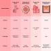 S w iss B e auty Cream It Up Blusher | Highly Pigmented | Long-lasting | Buildable & Blendable | All Skin Types | Shade- Cheek-O-Pink 10ml - Buy Online on GoSupps.com