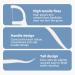 Voraiya Dental Floss Picks - 50 Count Travel-Friendly for Adults & Kids | Effective Plaque Removal | Dentist Recommended - Buy Online on GoSupps.com