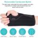 Buy Right Wrist Support Brace - Carpal Tunnel Stabilizer & Protector | International Shipping - Buy Online on GoSupps.com