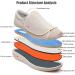 Wide Width WCXTY Closed Slippers for Adults with Edema, Arthritis, Swollen Feet - Orthopedic Fasciitis Therapy Shoes - Adjustable Bandage Design - Beige, Size 12 - Buy Online on GoSupps.com