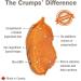 Crumps' Naturals Sweet Potato Chews 11.6oz / 330g (SP-330) + Crumps' Naturals Beef Liver Bites for Pets 5.5oz - Buy Online on GoSupps.com