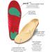 3030 Pressure Relief Insoles with Metatarsal Pad | Arch Support for Plantar Fasciitis, Morton's Neuroma, Diabetes Pain | M 9/9.5 W 10.5/11 | 1 Pack - Buy Online on GoSupps.com
