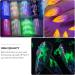 FOMIYES 1 Box Flame Star Sky Stickers Holiday Nail Art Manicure Sets Nail Ornaments Self-Adhesive Nail Stickers Nail Decals for Nail Art Flame Nail Stickers Nail Wraps Fine 3D - Buy Online on GoSupps.com