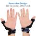 Velpeau Thumb Brace - Reversible Wrist & Thumb Spica Splint for Trigger Finger, De Quervain's, Arthritis - Medium Size - Buy Online on GoSupps.com