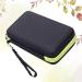 Faruta Razor Storage Bag - Travel & Home Organizer for Men | Trimmer & Razor Carrying Bag - Buy Online on GoSupps.com