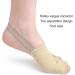 Hallux Valgus Corrector - Elastic Nylon Toe Separator for Home and Office Use - Buy Online on GoSupps.com