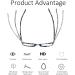 VisionGlobal Blue Light Blocking Glasses for Women - Stylish Anti Eyestrain Computer & TV Glasses (+1.50 Magnification) - Nola Pink Square Frame - Buy Online on GoSupps.com