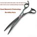 7.0in Titanium Professional Dog Grooming Scissors Set - Straight, Thinning, Curved - 4pcs Set, Bright Black - Buy Online on GoSupps.com