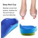 Kids Orthotic Arch Support Insoles for Flat Feet & Plantar Fasciitis - Blue, Size 5-7 M US Big Kid - Buy Online on GoSupps.com